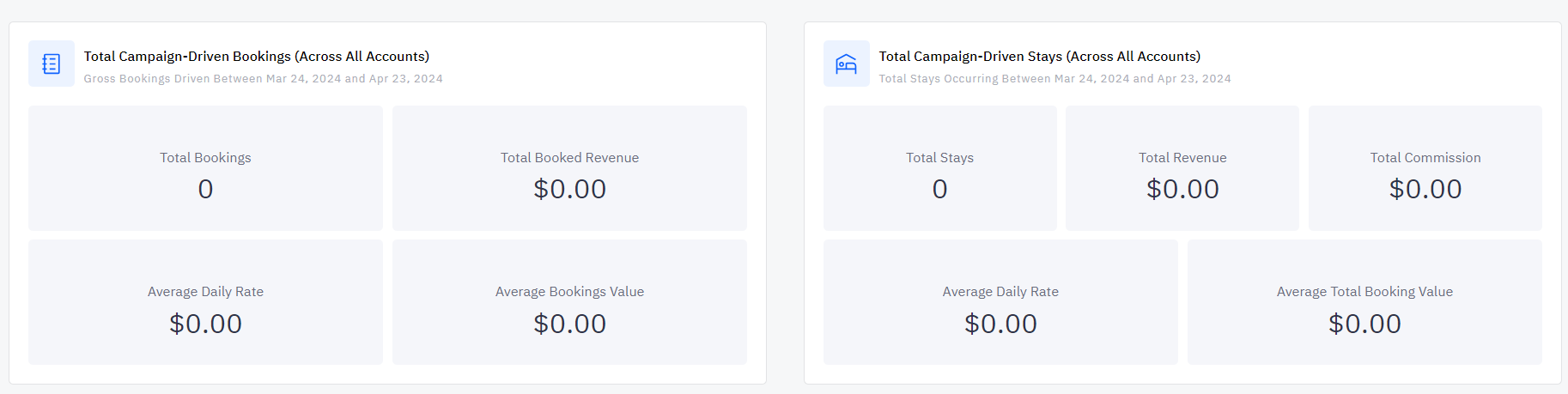 aggregate_dashboard_reporting_1.png