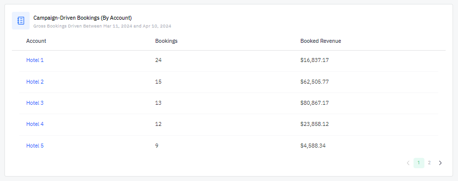 aggregate_dashboard_reporting_2.png