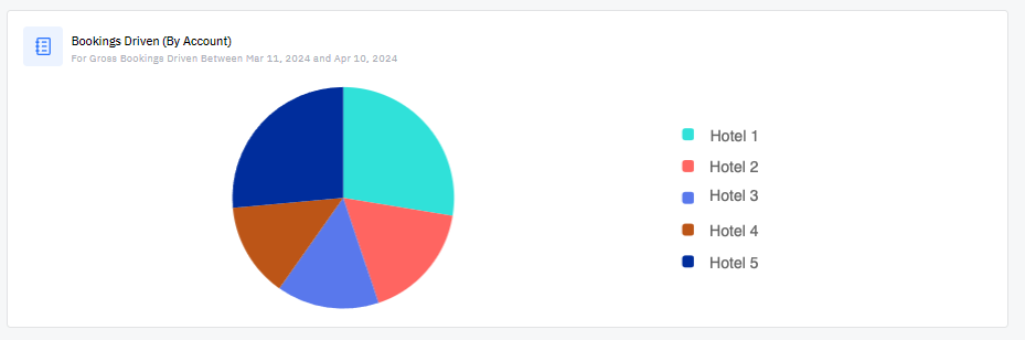 aggregate_dashboard_reporting_4.png