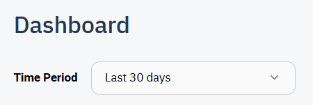 Time period.png