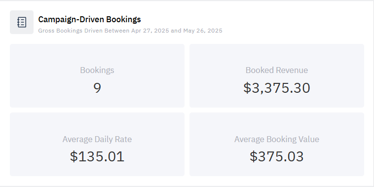 sojern driven bookings.png