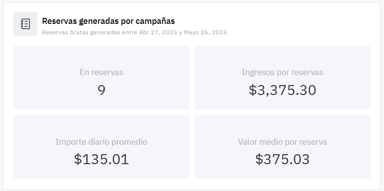 ES - bookings driven.png