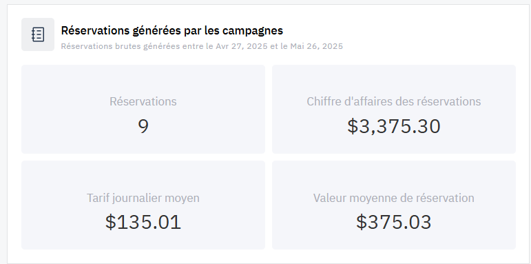 FR - bookings driven.png