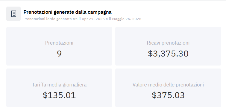 IT - bookings driven.png
