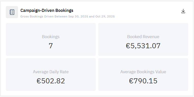 driven bookings EN.png