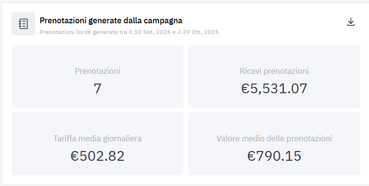 driven bookings IT.png